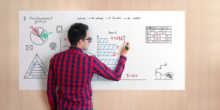 Magnetic BOARDS - 5 LÁMINAS BLANCAS