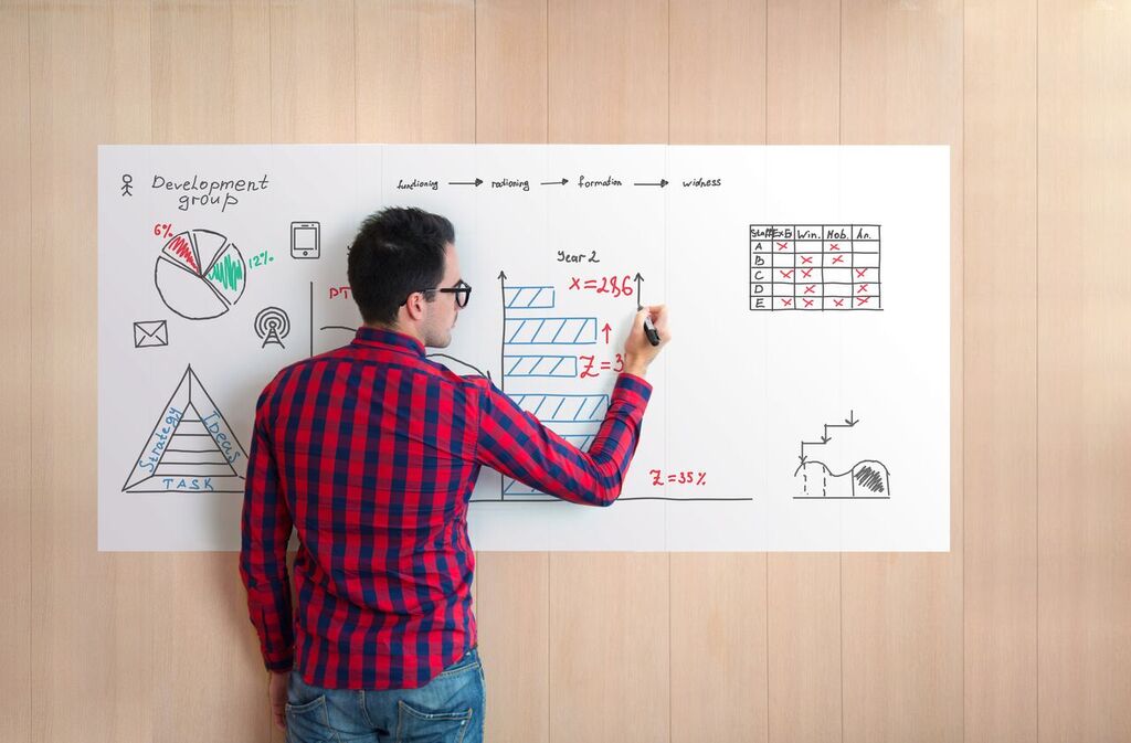 Magnetic Boards - 3 Láminas Blancas